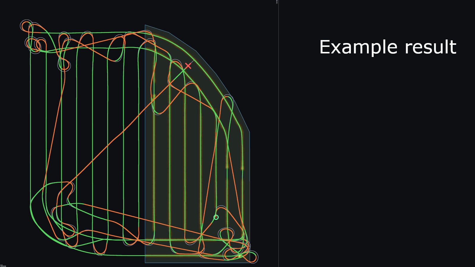 Swath Router