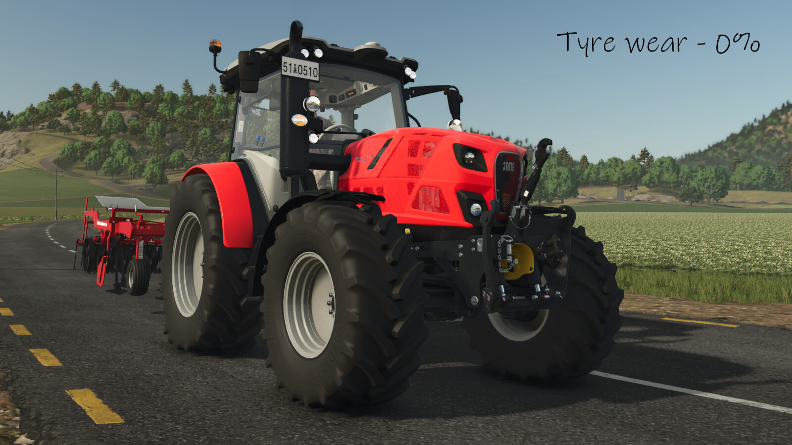 Use Up Your Tyres