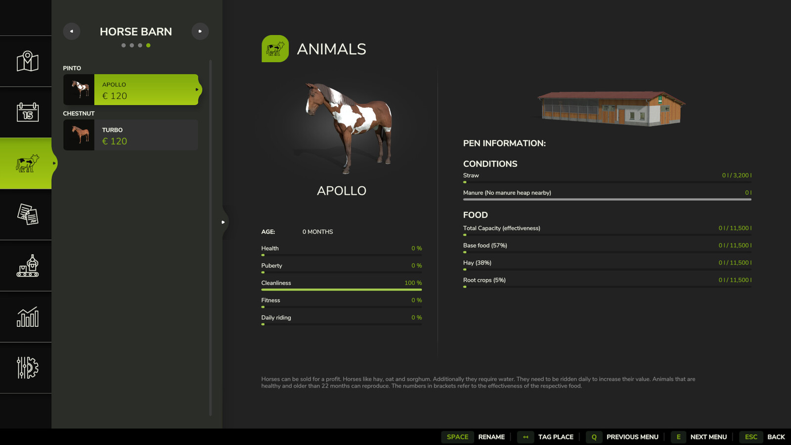 Animal Storage Overview
