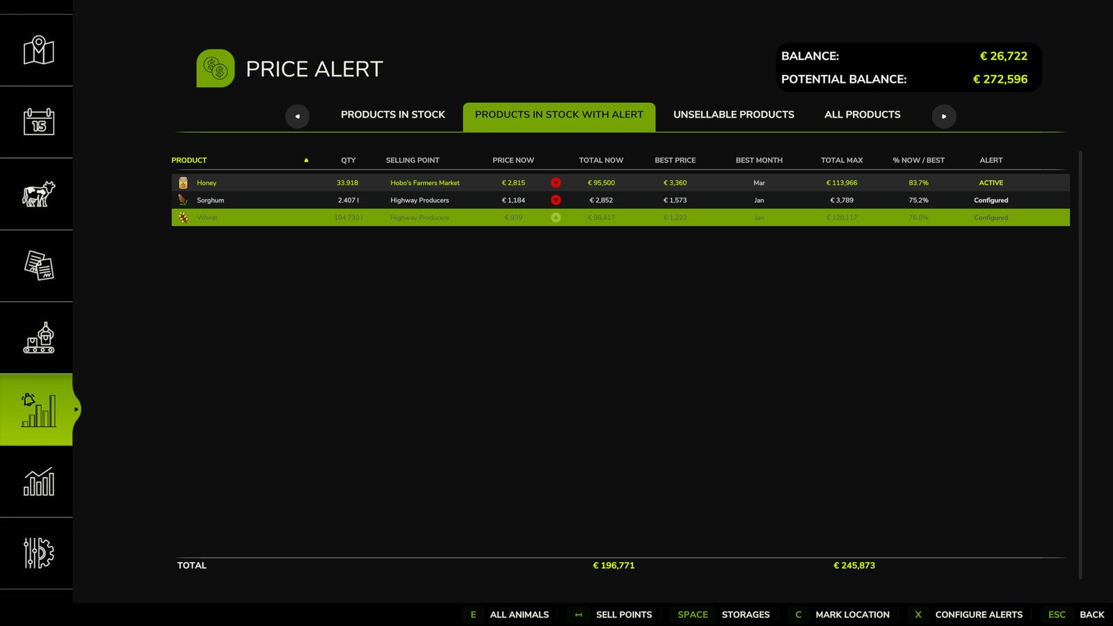 Price Alert
