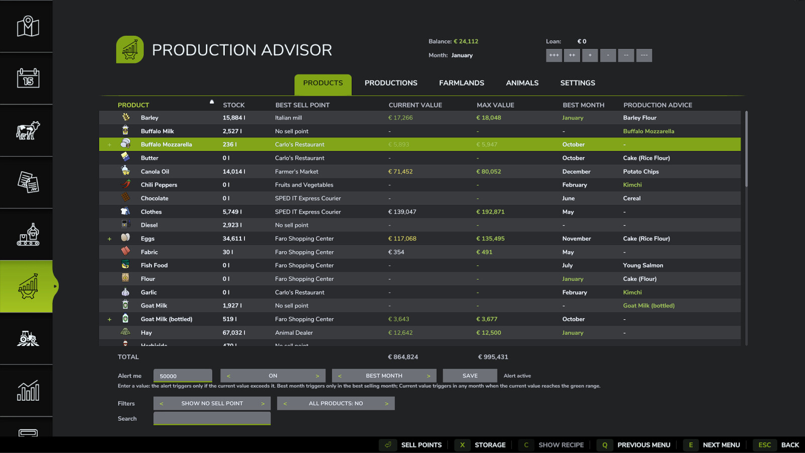 Production Advisor