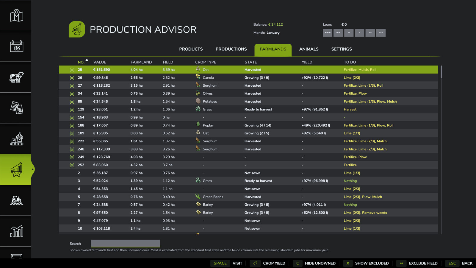 Production Advisor