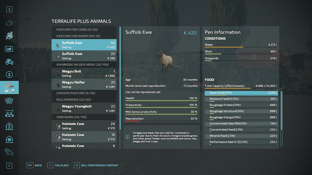 TerraLifePlus Animal Food Additions