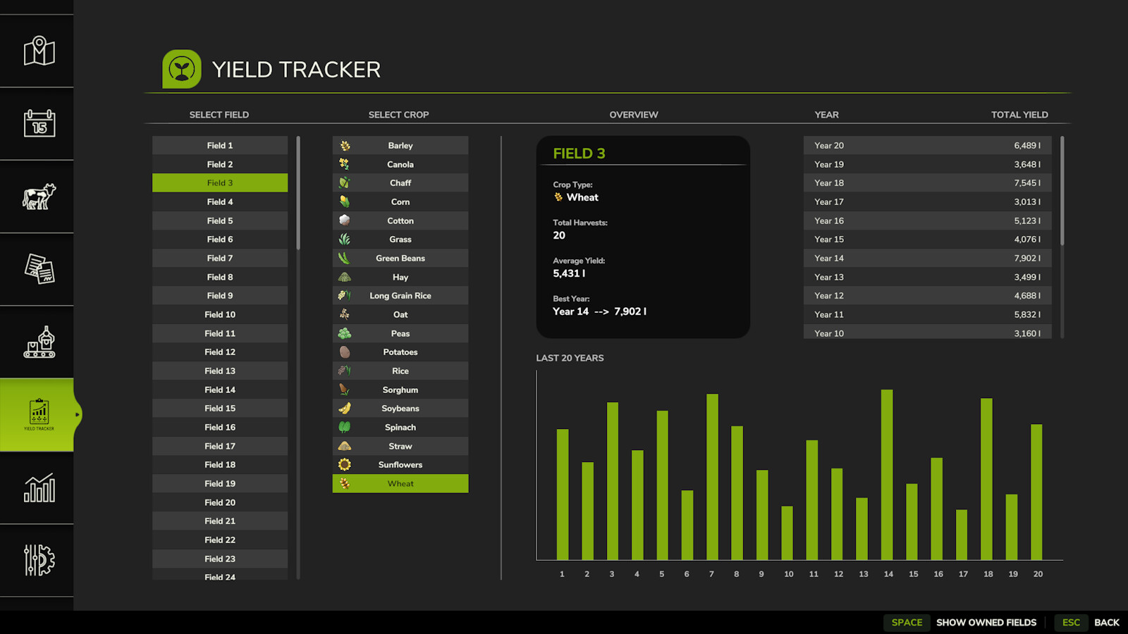 Yield Tracker