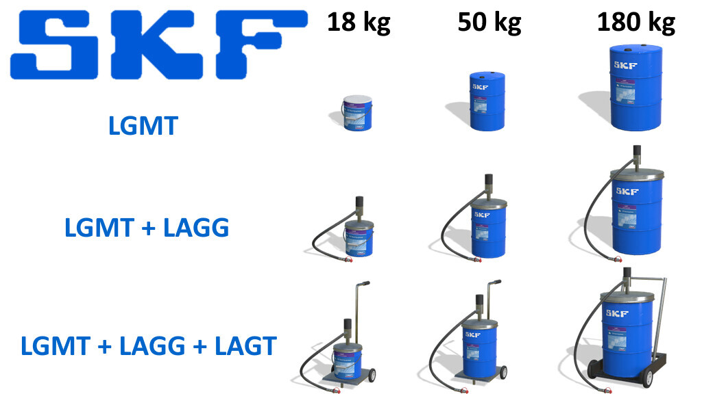 Lubricating Grease