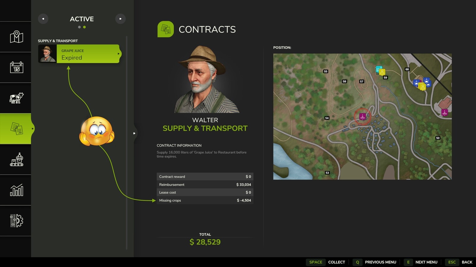 Supply & Transport Contracts