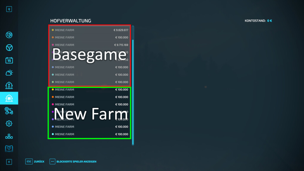 Increase The Number Of Farms