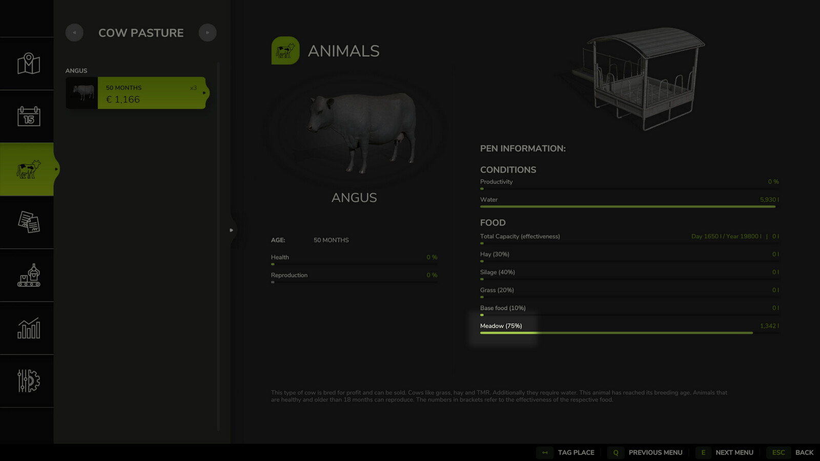 Animalic Food