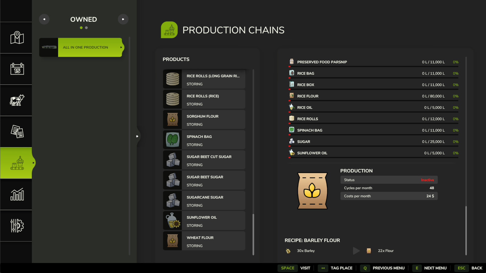 All In One Production