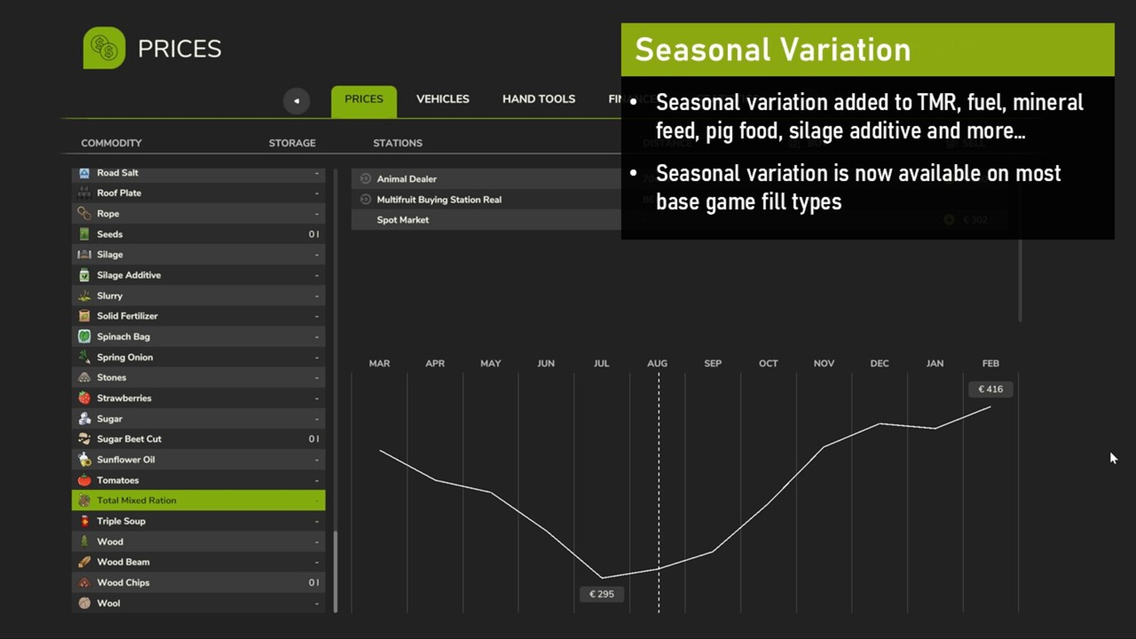 Seasonal Prices