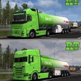 OKKO Group Combo Pack v1.0 ETS2