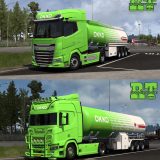 OKKO Group Combo Pack v1.0 ETS2