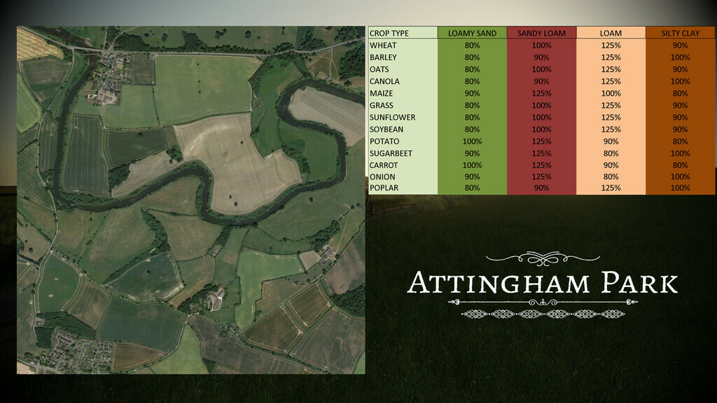 Attingham Park