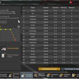 COMPANY LOGOS 11 10 2026 1.40 1.61 ETS2
